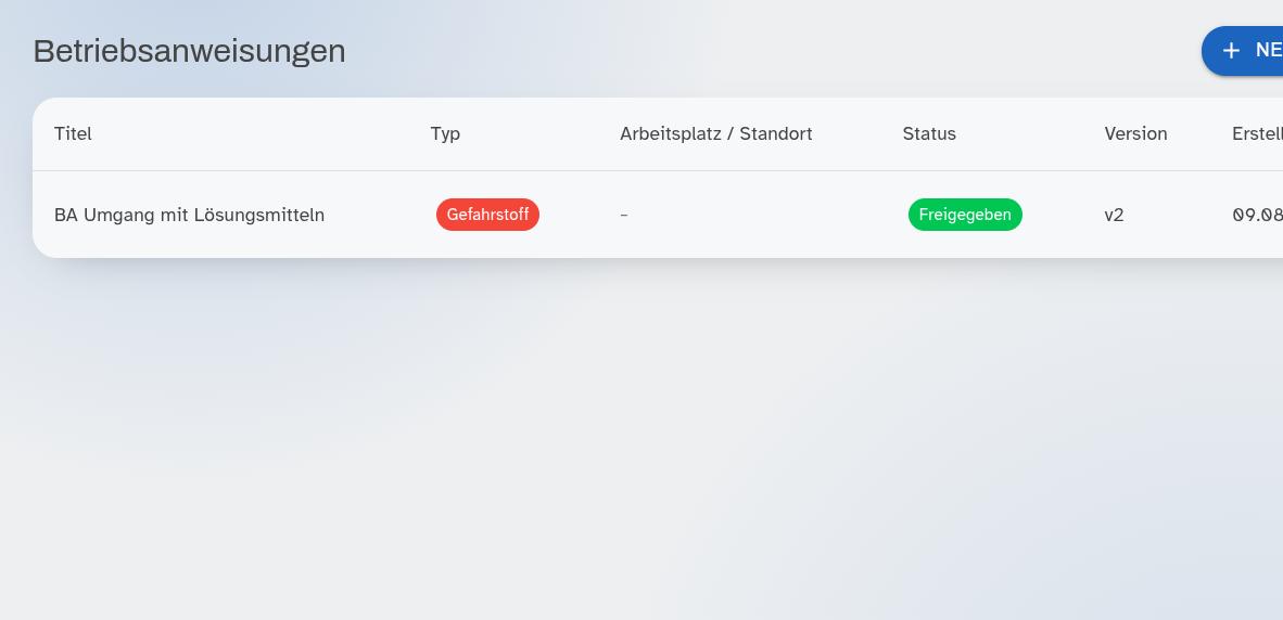 Alle Betriebsanweisungen im Überblick